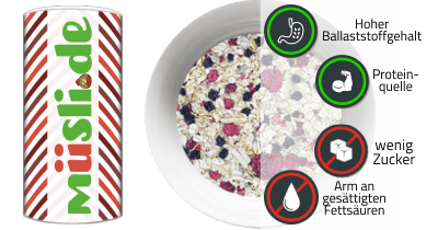 Infobild des Müslis Bircher Swiss Beeren von müsli.de